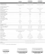 Fortinet FortiSwitch FS-108F Layer2 Switch 8xGE RJ45, 2xGE SFP - Görsel 5