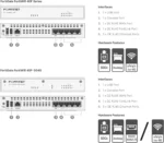 Fortinet FortiGate 40F Firewall Güvenlik Duvarı UTM 3 Yıl Lisans+Fortilogger+Hotspot+5651 Dahil - Görsel 2