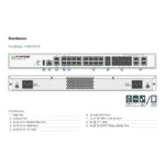 Fortinet FortiGate 120G Firewall Güvenlik Duvarı UTM 3 Yıl Lisans - Görsel 6