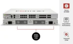 Fortinet FortiGate 200G Firewall Güvenlik Duvarı UTM 1 Yıl Lisans - Görsel 3